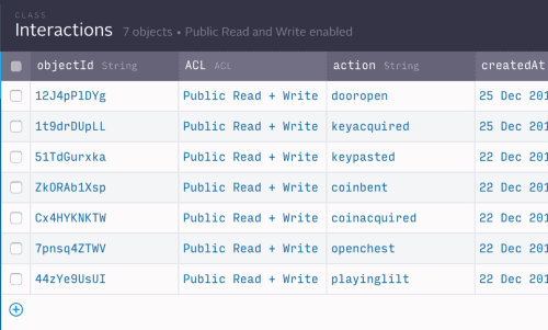 Interactions in Parse